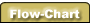 Go to Q-Press Flow-Chart page.